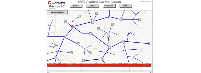 Sistema de supervisión que se comunica con la red de MT - IVision-SC